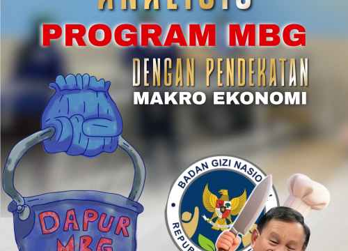 Analisis Program MBG Dengan Pendekatan Makro Ekonomi